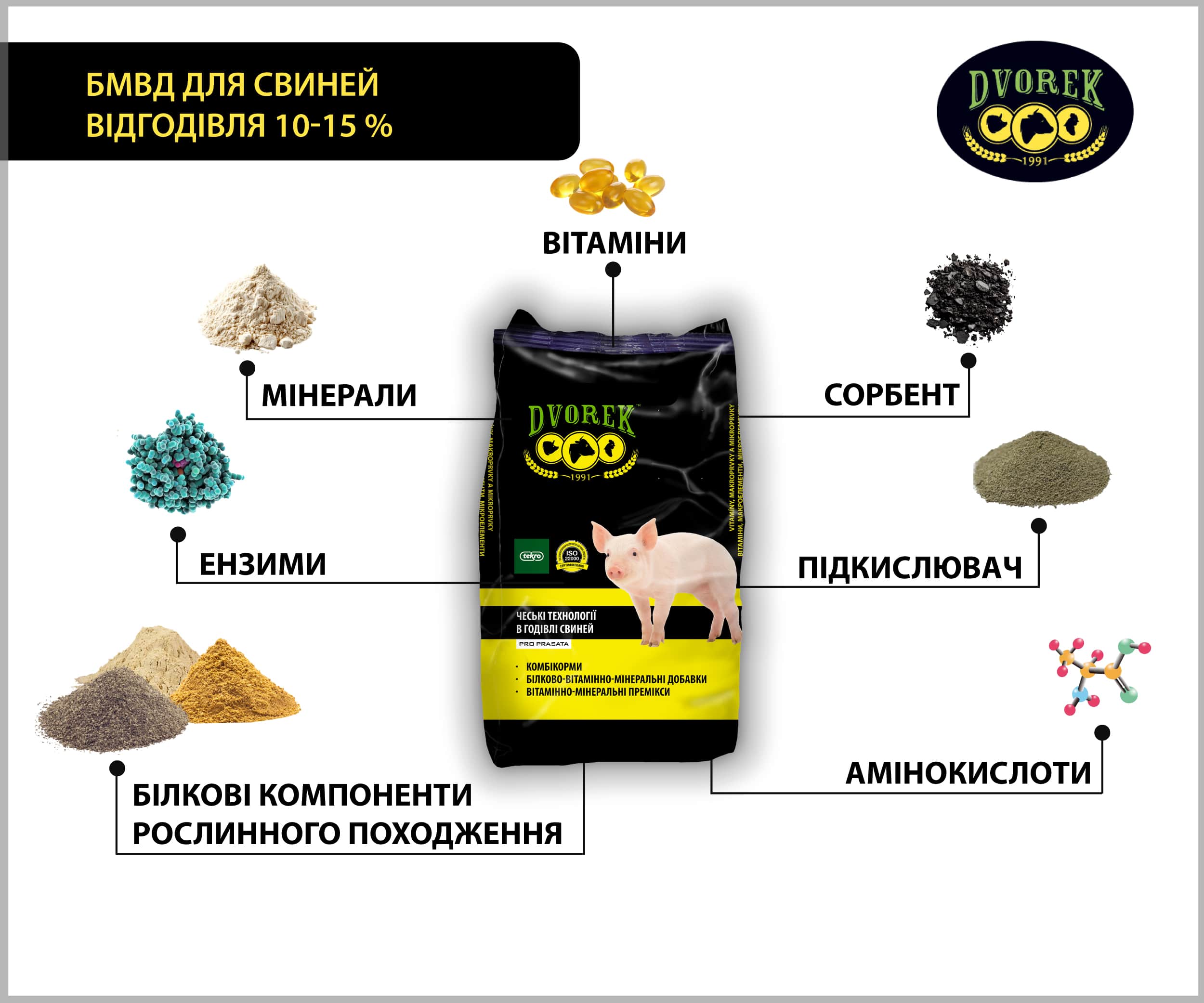 БМВД Dvorek для свиней відгодівля 10-15% – 10 кг