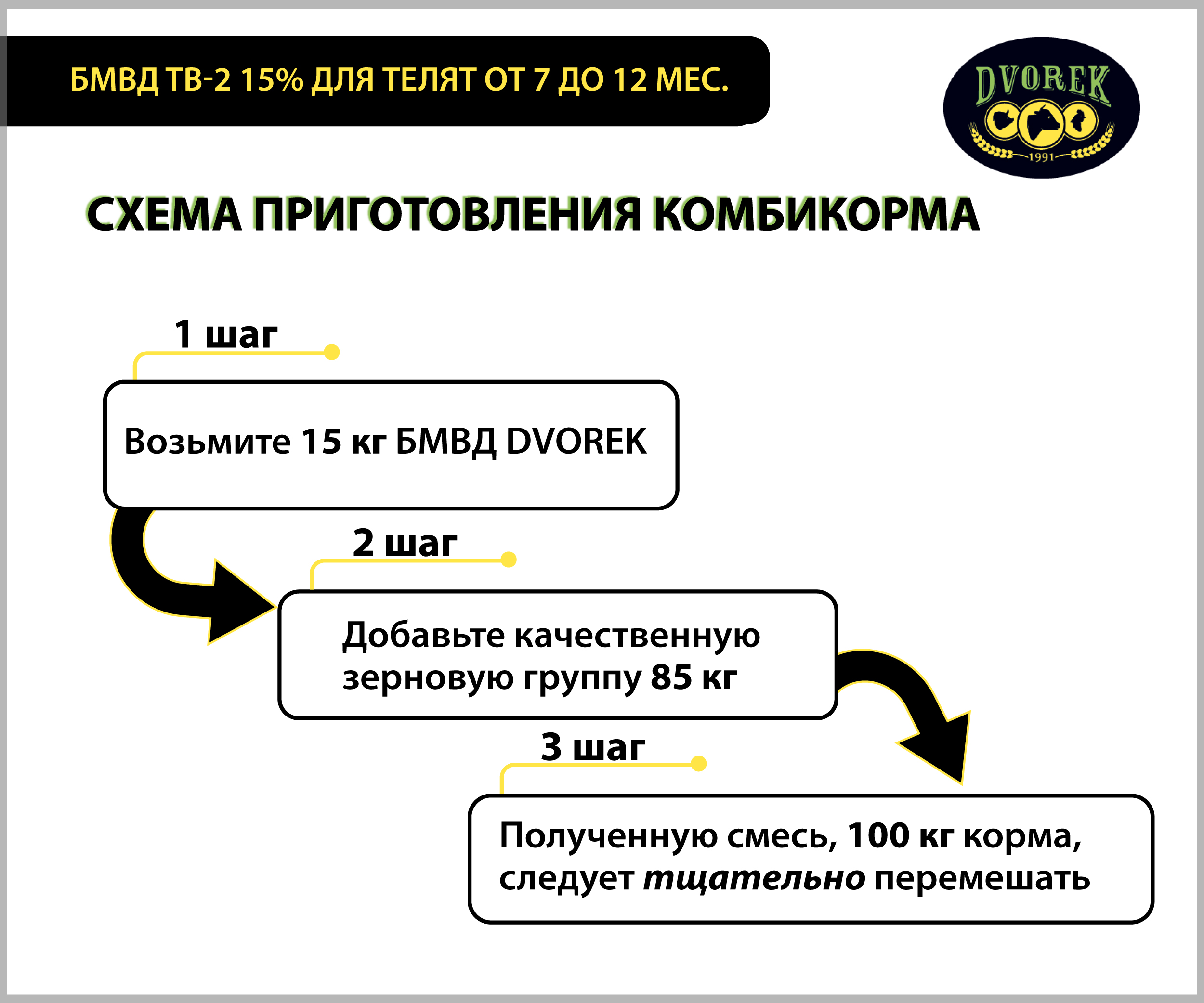 БМВД Dvorek ТВ-2 15% для телят от 7 до 12 мес.