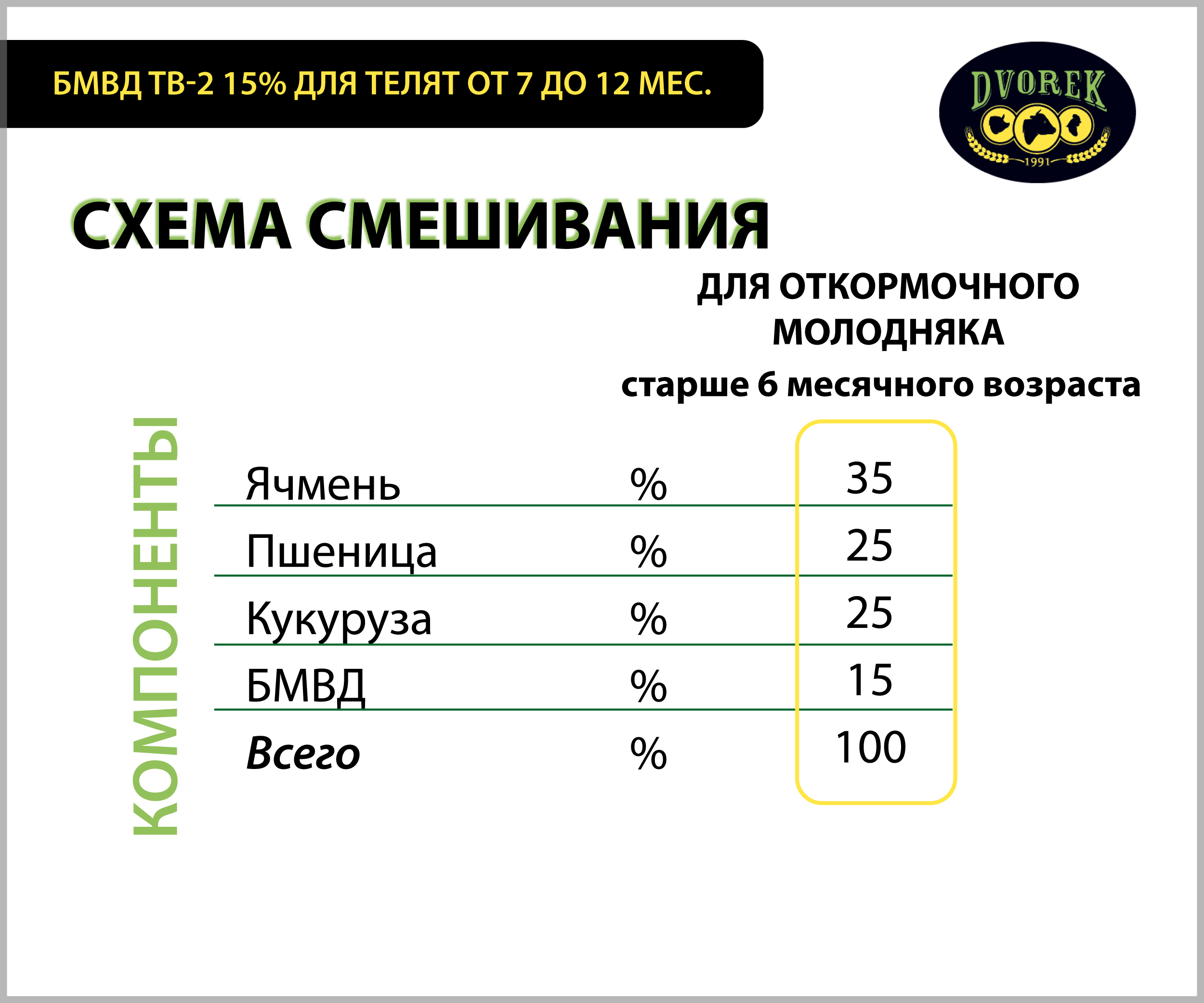 БМВД Dvorek ТВ-2 15% для телят от 7 до 12 мес.