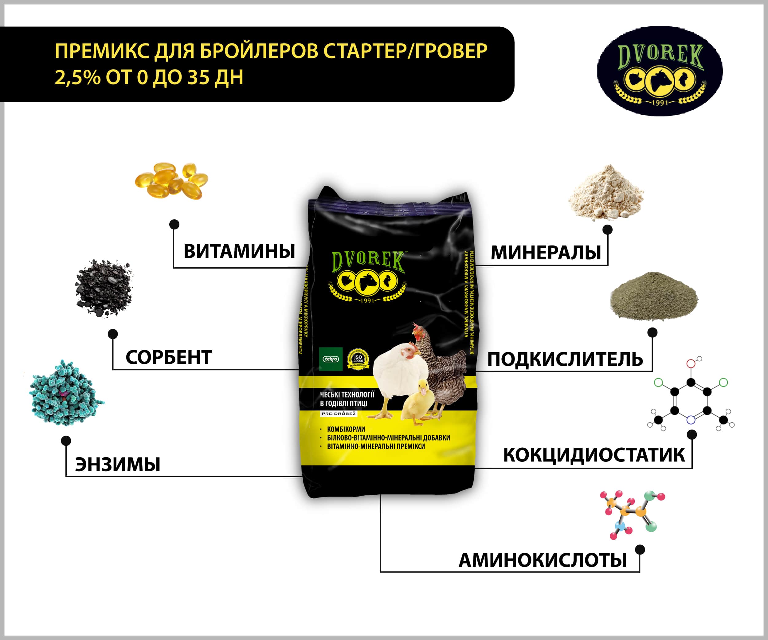 Премикс Dvorek для бройлеров стартер/гровер 2,5% от 0 до 35 дн. – 10 кг