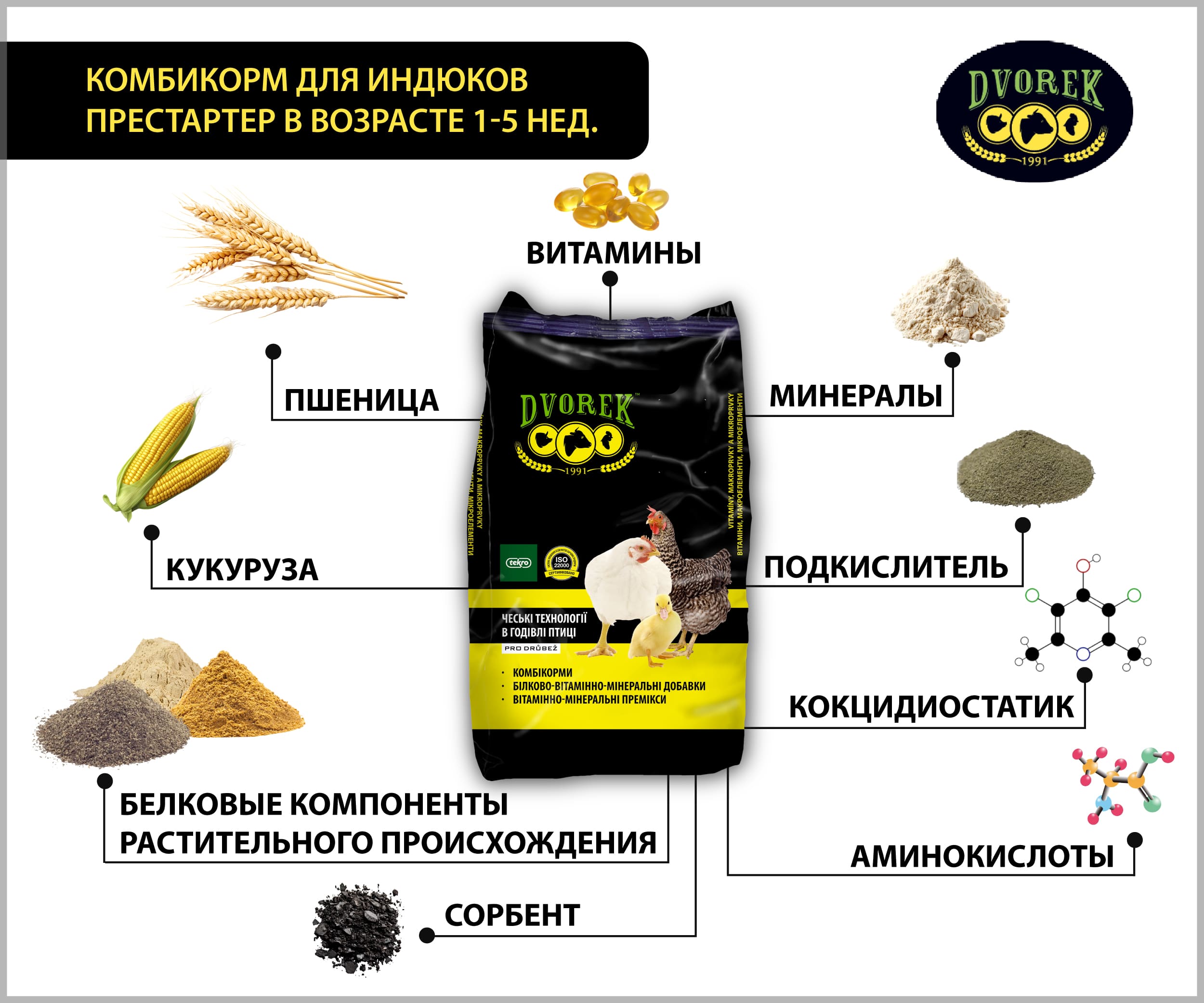 Комбикорм Dvorek престартер для индюков 1-5 недель - 25 кг