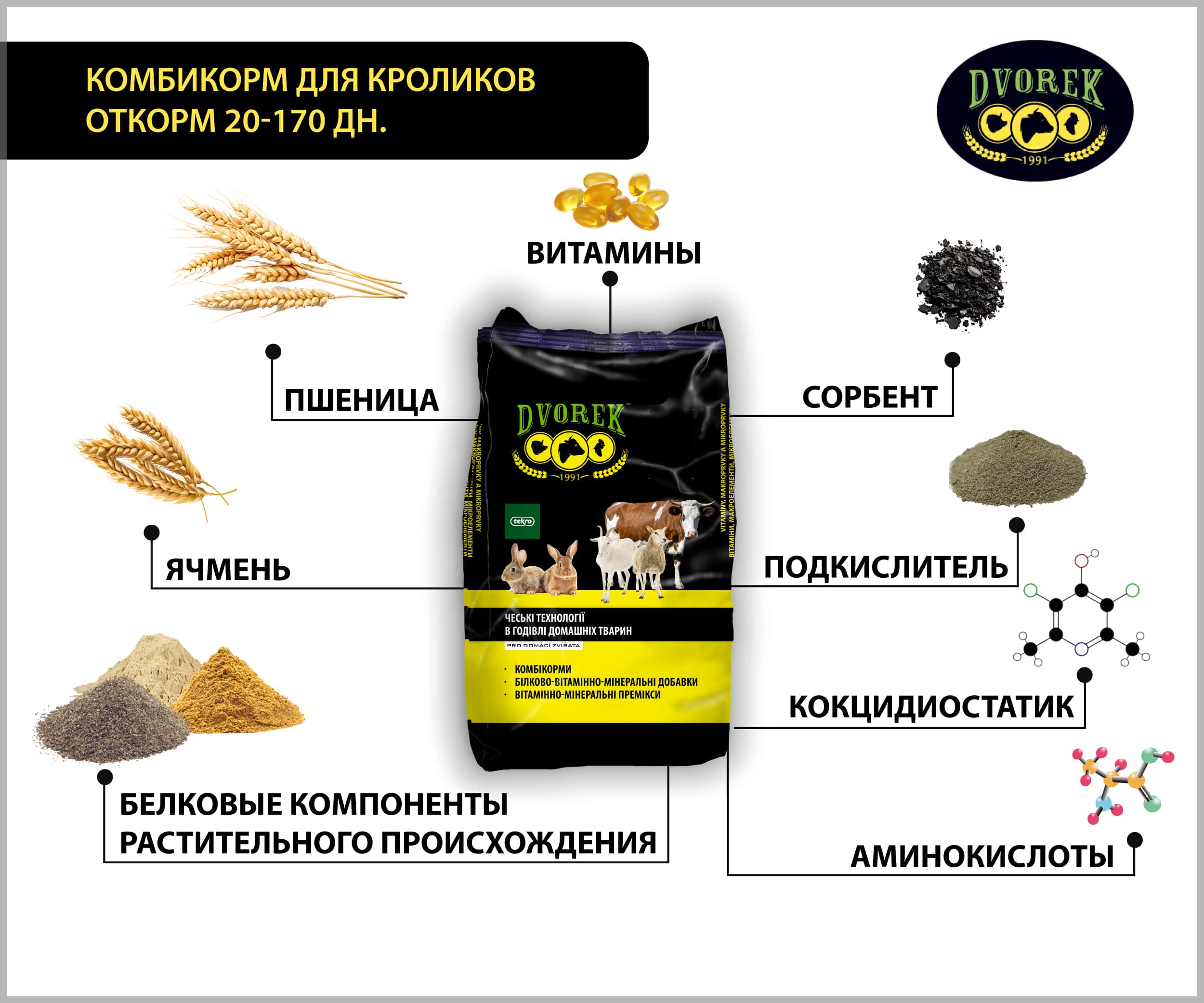 Комбикорм для кроликов откорм Dvorek 20-170 дней